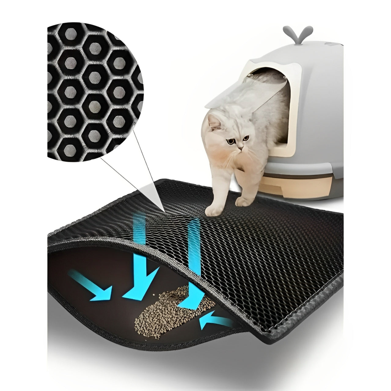 Non Slip Waterproof Cat Litter Mat